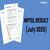 NPTEL Result 2025 for July Semester Exam - Download Result @internalapp.nptel.ac.in